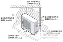 空(kōng)调安装(zhuāng)的墙面选(xuǎn)择